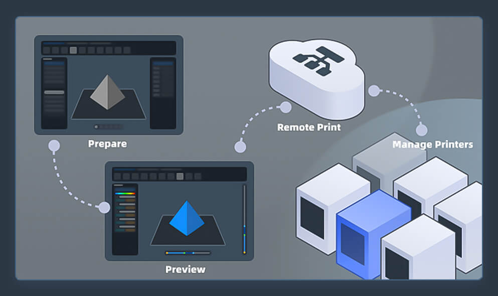 以下のような問題に直面したことはありませんか？