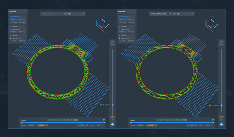 比較スタディ分析