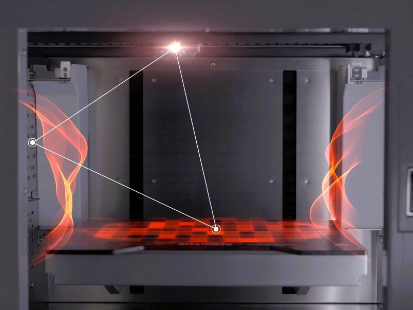 マルチフィジックスバランス